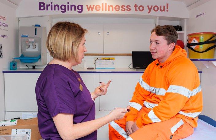 Gp Health Check Restored Healthcare GP